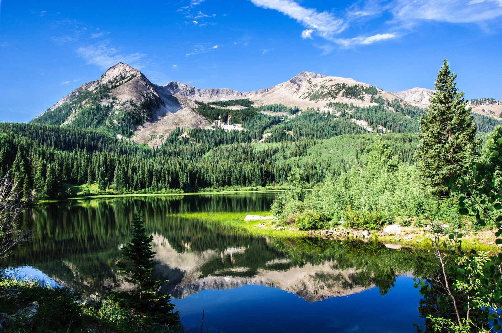 Colorado National Parks